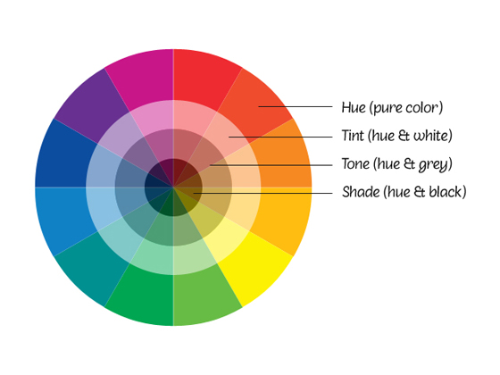Complimentary color wheel colors